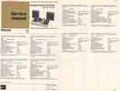 Philips 22 GF 908 • Manuel de service