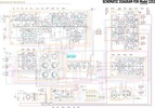 Marantz 2252 • Schéma