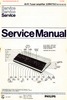 Philips 22 RH 752 • Manuel de service