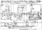 Philips 680 L Schéma