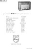 Philips BE 421 A Fiche technique