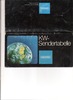Grundig Satellit 1400 Professional • Liste des stations OC