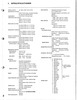 Akai X-360 D • Manuel de service (64 pages)