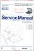 Philips 22 AF 673 • Manuel de service (2 pages)