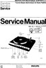 Philips 22 AF 829 • Manuel de service (19 pages)