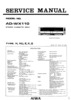 Aiwa AD-WX110 • Manuel de service