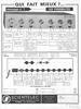 Scientelec série Élysée • Publicité - Le Haut-Parleur octobre 1971