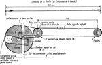 Philips V 4 A Pionnier Croquis entraînement de cadran