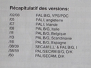 Récapitulatif des suffixes des téléviseurs Philips/Radiola