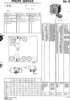 Manuel de service - Service manual