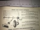Jensen 3-Way System Components • Publicité 1957