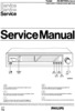 Philips 22 AH 102L • Manuel de service