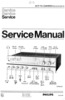 Philips 22 AH 683 • Manuel de service
