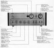 Manuel de service - Service manual