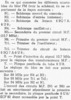 A.C.E.R. UKW 358 • Article - Radio Constructeur & Dépanneur sept. 1958