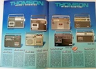 1977
