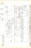schema