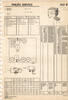 schema