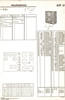 Manuel de service - Service manual