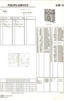 Manuel de service - Service manual