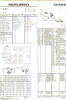fiches service 241/243 B & BB