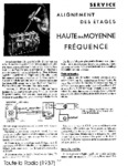 Alignement des étages HF ou MF - PHILIPS