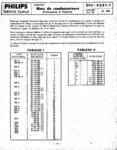 Philips blocs de condensateurs (années 30)