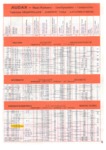 Catalogue No 30 - Page 5