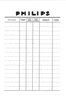 Philips 2514 Extrait du mode d'emploi (français)