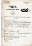 Philips AG 2001 Manuel de service (français)