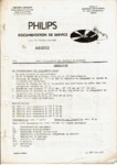 Philips AG 2002 Manuel de service (français)