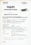 Philips AG 2005 Manuel de service (français 24 et 20 pages)