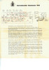DECODEUR STERO BEOMASTER 900