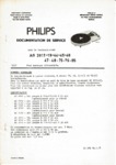 Philips AG 2012 Manuel de service (français)