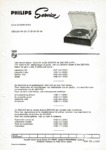 Philips 22 GA 230 • Note de service