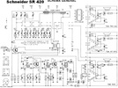 Schneider SR 420 Schéma
