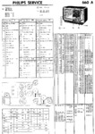 Philips 660 A Manuel de service (hollandais)
