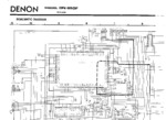 Manuel de service - Service manual